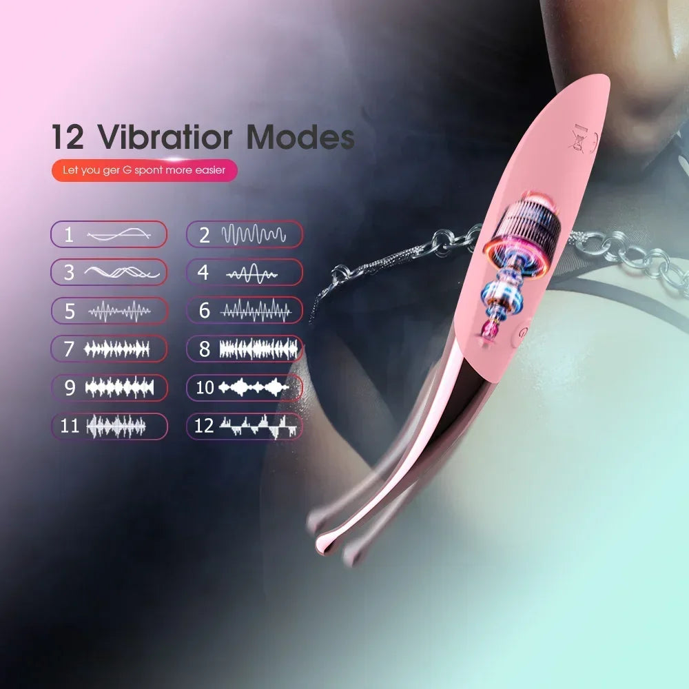 Buy Powerful G Spot Vibrator for Women – Shop Online at Best Price